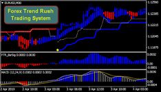 Binary option software 2020