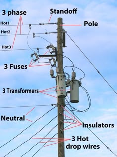 inside household distribution transformer electrical inside household distribution transformer electrical