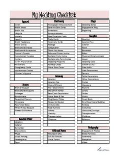 wedding planning checklist budget