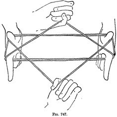 Cat S Cradle Game Origin Cat S Cradle Game Origin