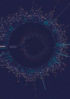609 best ui ux