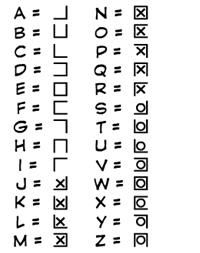 Room Escape Secret Code Cheat Room Escape Secret Code Cheat