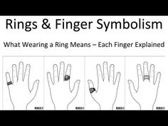 19 Palmistry ideas | palmistry, palm reading, fingernail health