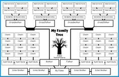create printable family tree
