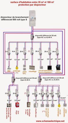 house wiring circuit diagram pdf home design ideas cool ideas