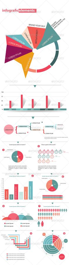 Circular timeline and bubble chart RADIAL CHARTS Pinterest - bubble chart Circular timeline and bubble chart RADIAL CHARTS Pinterest - bubble chart