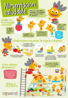 buena alimentacion para niños de primaria