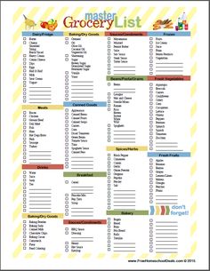 17 best grocery list printable images in 2016 free printable grocery shopping list