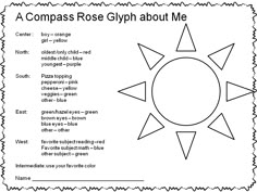 27 Suitable Comp rose actions photos in just 2018 Comp photo regarding Picture of a Compass Rose Printable identify 27 Ideal Comp rose routines shots within 2018 Comp