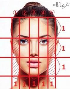 3 How To Ideas In 21 Drawings Art Tutorials Drawing Tutorial 3 How To Ideas In 21 Drawings Art Tutorials Drawing Tutorial