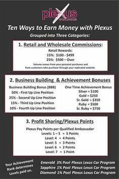 plexus compensation plan