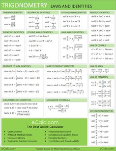 12 Best Trig Idenies Images Math Clroom Precalculus Algebra 2 Trig Idenies Mehr Zur Mathematik Und Lernen Allgemein Unter Zentral De