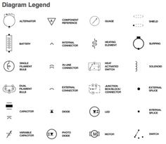 8 Best Circuit Symbol Images Electrical Symbols Circuit