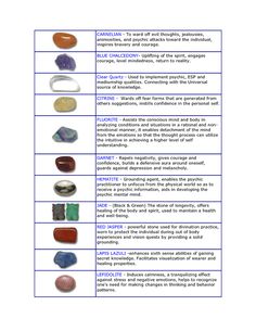 gemstone chart gemstone and crystals minerals chakra gemstone chart
