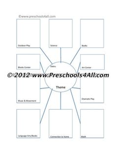 pre k lesson plan templates