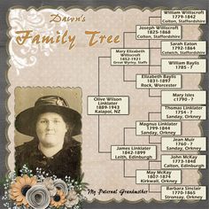 making a family history book