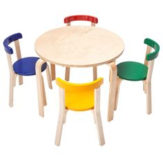 10 Best Kids Furniture Images In 2020 Table And 10 Best Kids Furniture Images In 2020
