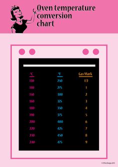 baking temperature conversion oven temperature food measurement conversion chart