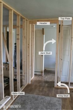picture How To Frame A Doorway In Basement pin on costrucsion