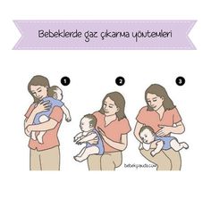 Bebeklerde Gaz Sancisi Ve Gaz Masaji Bebeklerde Gaz Sancisi Ve Gaz Masaji