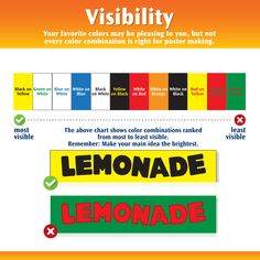 64 best science fair s o s images in 2019 science fair poster science fair poster design