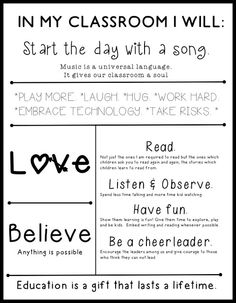 How To Use Ethos Pathos And Logos In An Essay Learning With Mrs Parker My Hopes And Dreams Essay On Environmental Issues also How To Edit Essay Five Ways To Inspire Your Students To Write Opportunity Students Essays On Crime