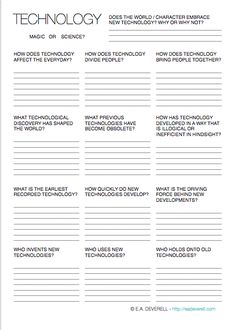 world building template best 25 writing worksheets ideas on creative writing worksheets character sheet world building template best 25 writing worksheets ideas on creative writing worksheets character sheet