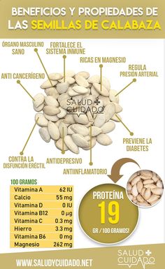 Disfuncion Erectil Tratamientos
