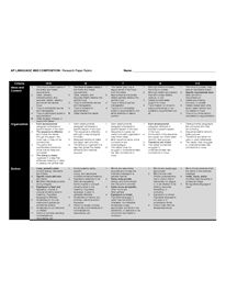 ap language and composition essays