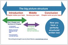 research paper in management accounting examples