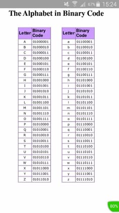 Binary cash code