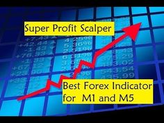 Apex Forex Trading System Combat Negative Oil Prices