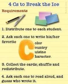 essay library use natural resources