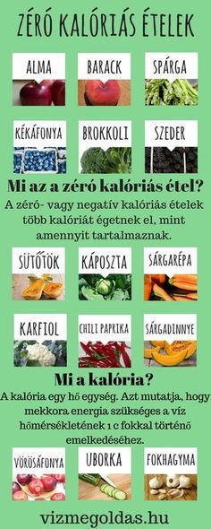 a fogyás egészségtelen formái legjobb hula karika fogyni