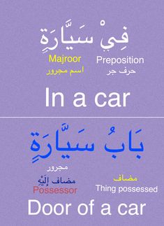 flirting meaning in arabic bible free download: flirting meaning in arabic bible free download: