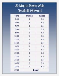 Pcos diet plan india photo 4