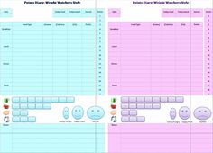 diet journal online