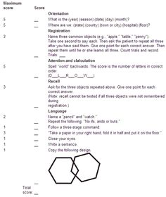 interesting mental status exam to do with loved ones as they age mini mental exam form