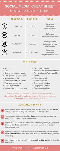 Visitor Card Template you can customize Church Pinterest - guest card template Visitor Card Template you can customize Church Pinterest - guest card template