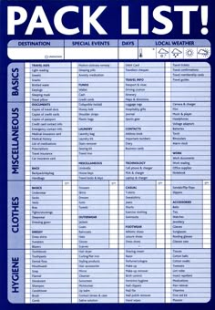packing list for vacation app