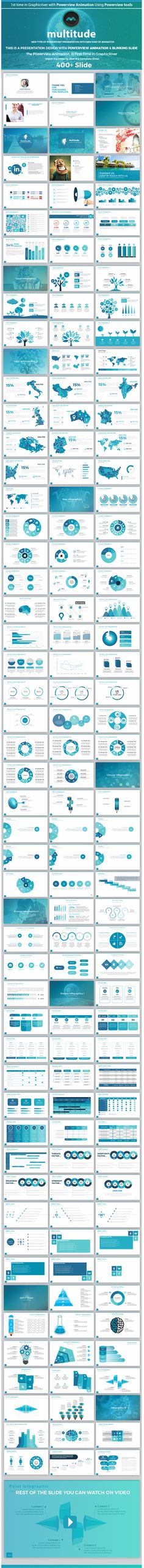 Weather Forecast (PowerPoint Templates) Powerpoint Template - powerpoint presentations template Weather Forecast (PowerPoint Templates) Powerpoint Template - powerpoint presentations template