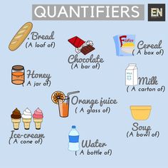 Resultado de imagen para quantifiers imagenes animadas