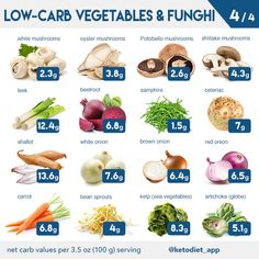 alimentos congelados que se pueden comer con dieta ceto alimentos congelados que se pueden comer con dieta ceto