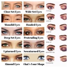 eye makeup for your eye shape knowing your eye shape is the secret