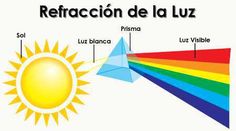 Vendas de yeso para adelgazar yahoo bookmarks