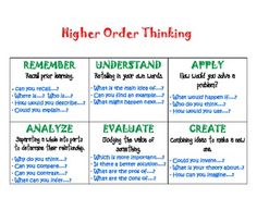 critical thinking reading and writing barnet pdf