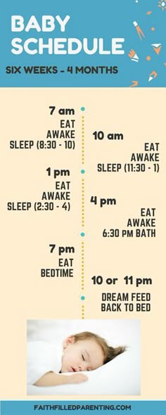 newborn babies feeding schedule