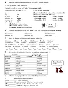 past participle spanish rules past participle spanish rules