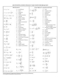 ap physics formula sheet 2016