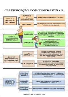 Quais são as diretrizes sobre a inclusão de gráficos em trabalhos acadêmicos? Quais são as diretrizes sobre a inclusão de gráficos em trabalhos acadêmicos?